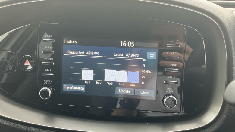 Toyota Aygo X 1.0 VVT-i Pure 5dr Auto Petrol Hatchback